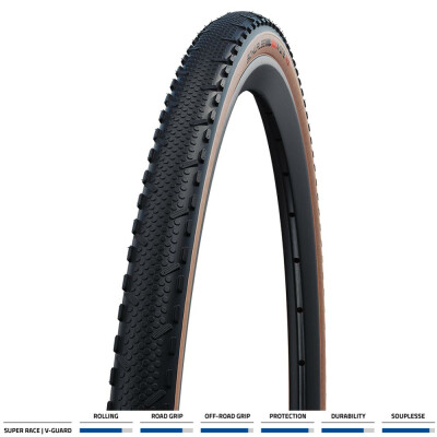 Schwalbe X-One Rs Evo Tle