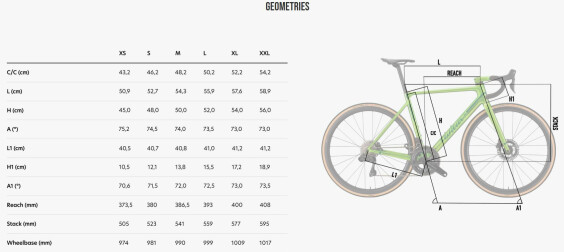 Wilier Verticale Slr Road Frameset