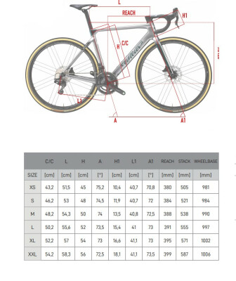 Wilier Filante Slr Frameset 2023