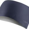 Castelli Pro Thermal Headband