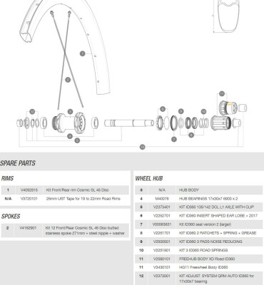Mavic Freehub Body Id360 V3430101