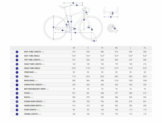 Giant Defy Advanced Pro 0 2026