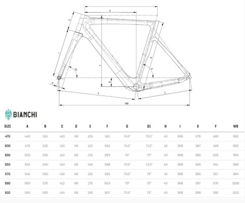 Bianchi E-Oltre Ultegra Di2 12Sp X30 2024