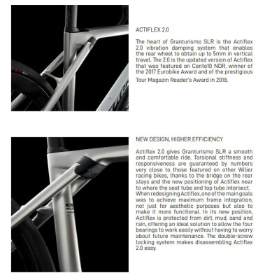 Wilier Granturismo Ultegra Di2 12Sp Slr38 2023