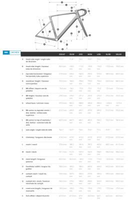 Scott Addict Rc Pro 2026