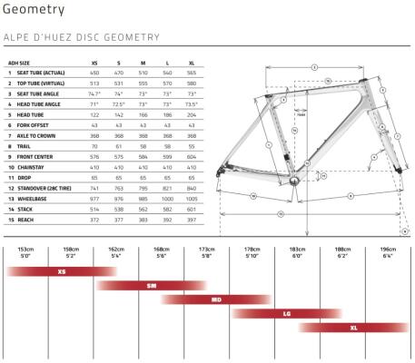 Time Alpe D'huez Disc Road Frameset