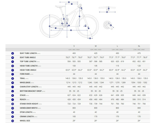 Giant Reign Advanced Frameset 2025