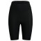 Rapha Women's Core Shorts XS Black