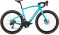 Pinarello Grevil F7 Sram Force 50 Stone Turquoise