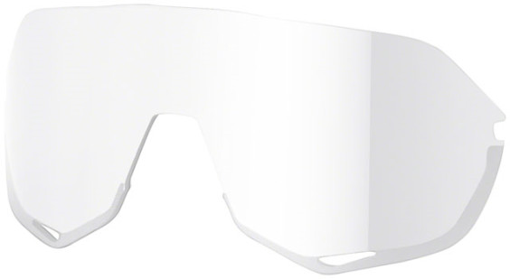 100% S2 Lens