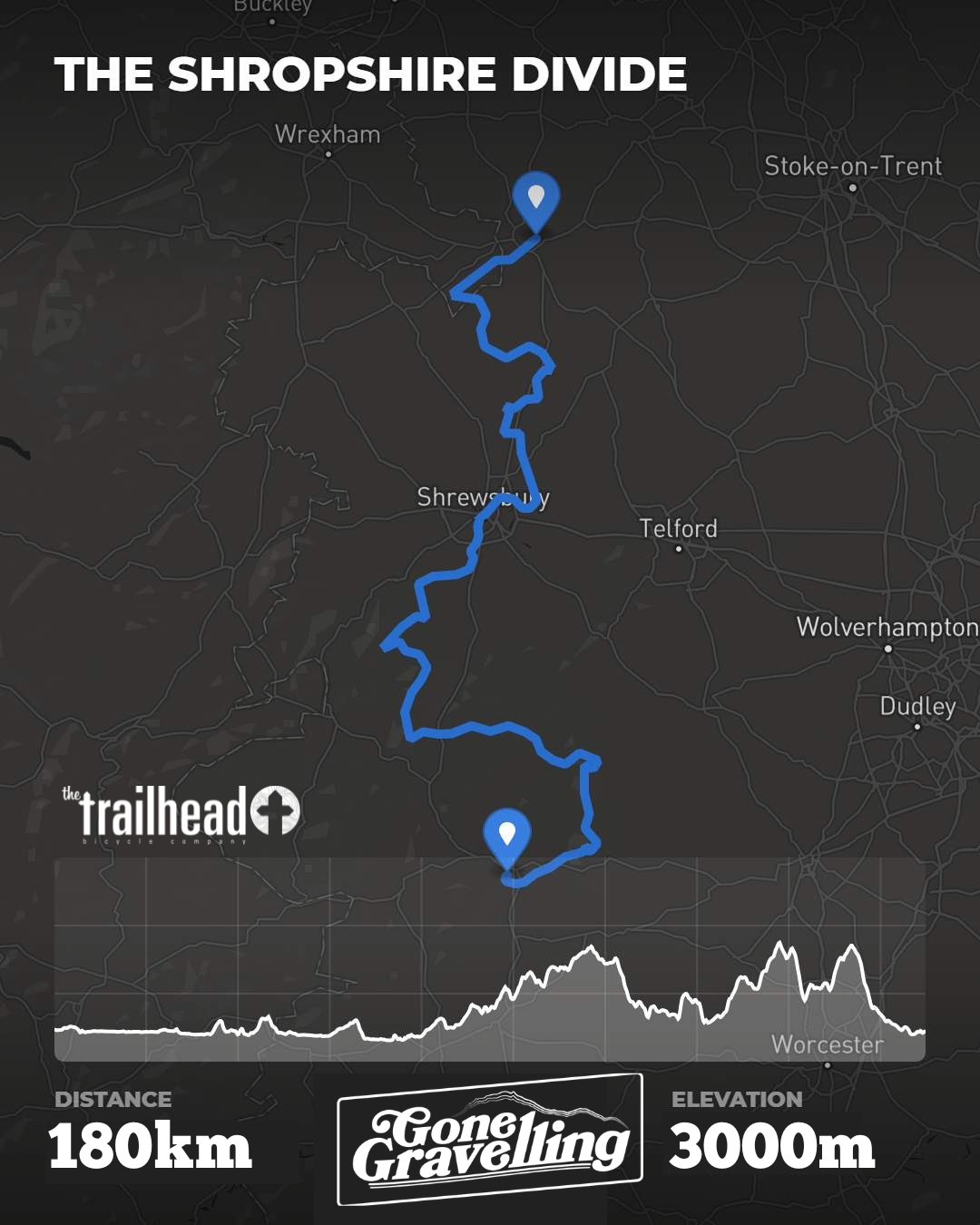 trailhead/a01.png