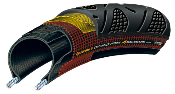 Continental Grand Prix 4 Season