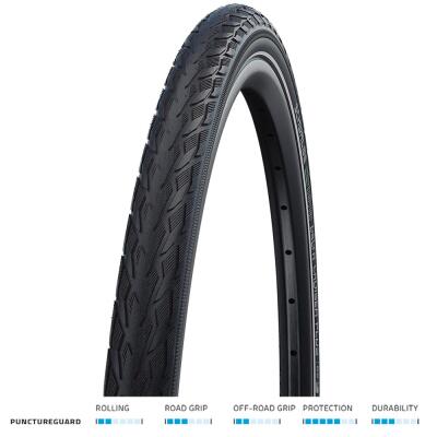 Schwalbe Delta Cruiser Plus