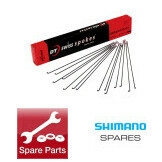 Spokes