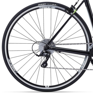 Giant S-R3 20 Hole Rim
