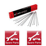 Spokes