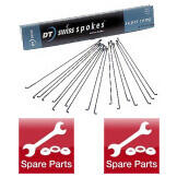 Spokes