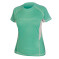 Endura Ltd Pulse Short Sleeve SMALL Mint Green